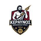 Πρόγραμμα Αγώνων